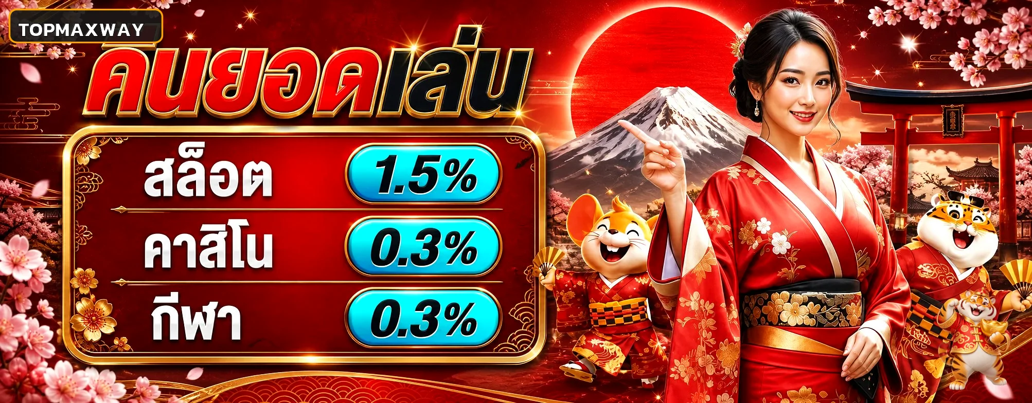 คู่มือคืนยอดเสียและเลือกเกมสล็อต TOPMAXWAY
